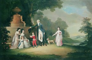 De Familie Kinloch van Kair
